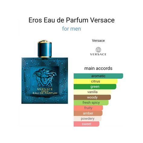 versace eros odpowiedniki|versace eros refill.